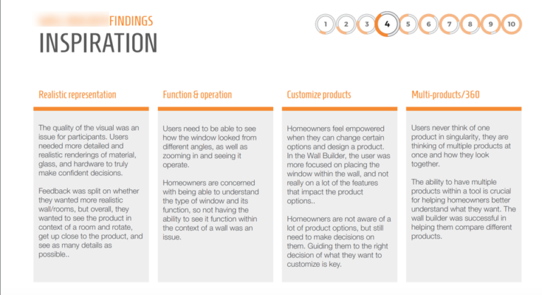 B2B-Solution-Architect Simulation Questions